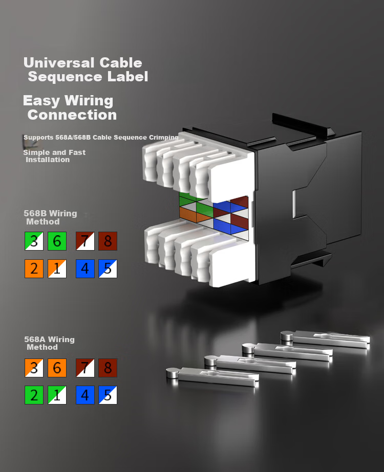 Сетевой модуль HAILE CAT6, 6U, позолоченный, инженерный класс, для монтажной панели