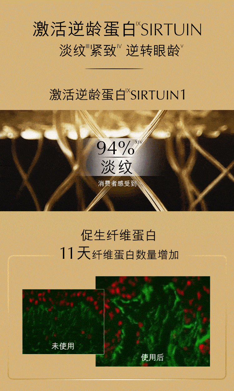 雅诗兰黛白金滋润眼霜15ml淡纹紧致护肤品套装化妆品礼盒生日礼物送老婆