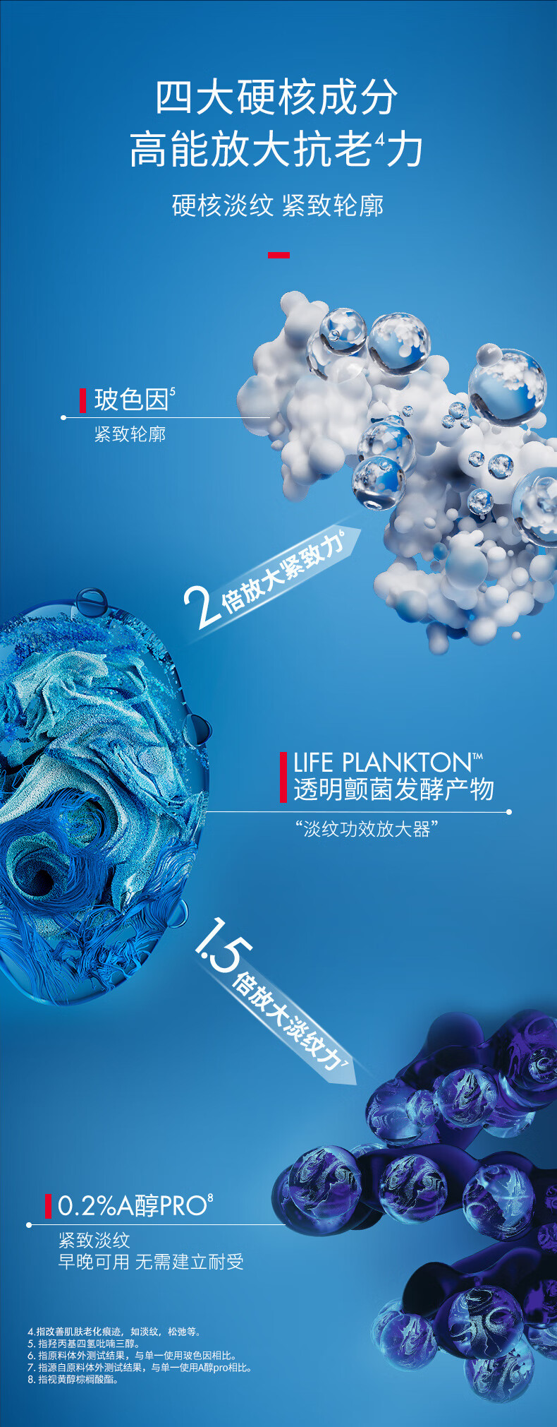 碧欧泉男士蓝钻紧致淡纹精华露50ml润养抗皱 A醇玻色因护肤品生日礼物