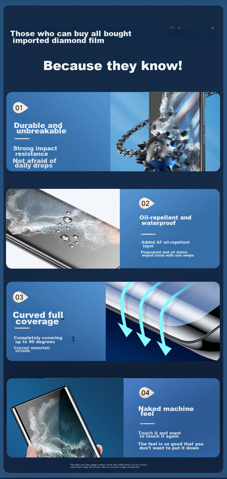 Защитное стекло KOOLIFE для Samsung Galaxy S22 Ultra, полноэкранное, изогнутое, ультратонкое, HD, антиотпечатки