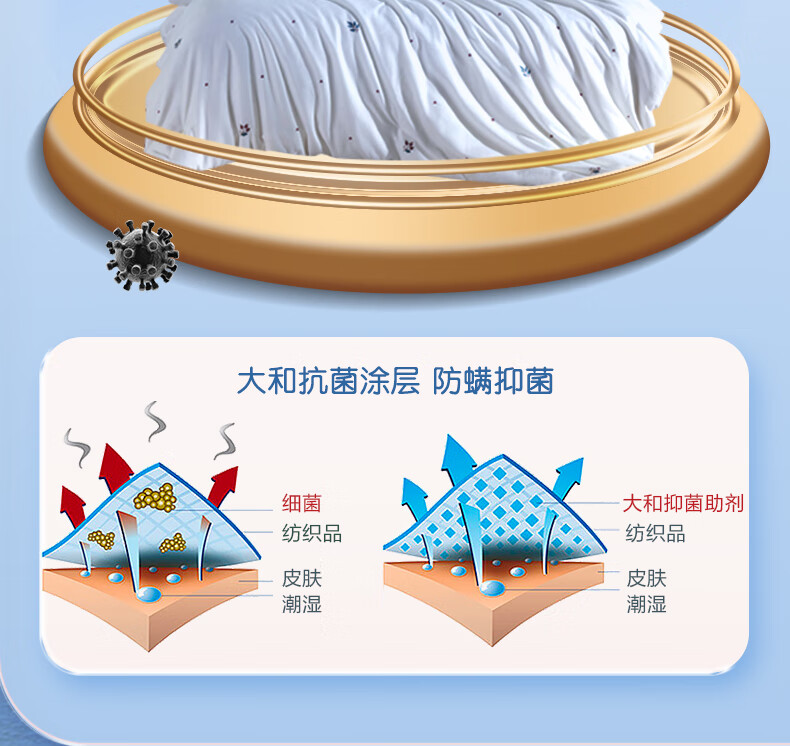 Одеяло "Qianhuang" из 100% шелка тусса, антибактериальное, противоаллергенное, 200x230 см, белое
