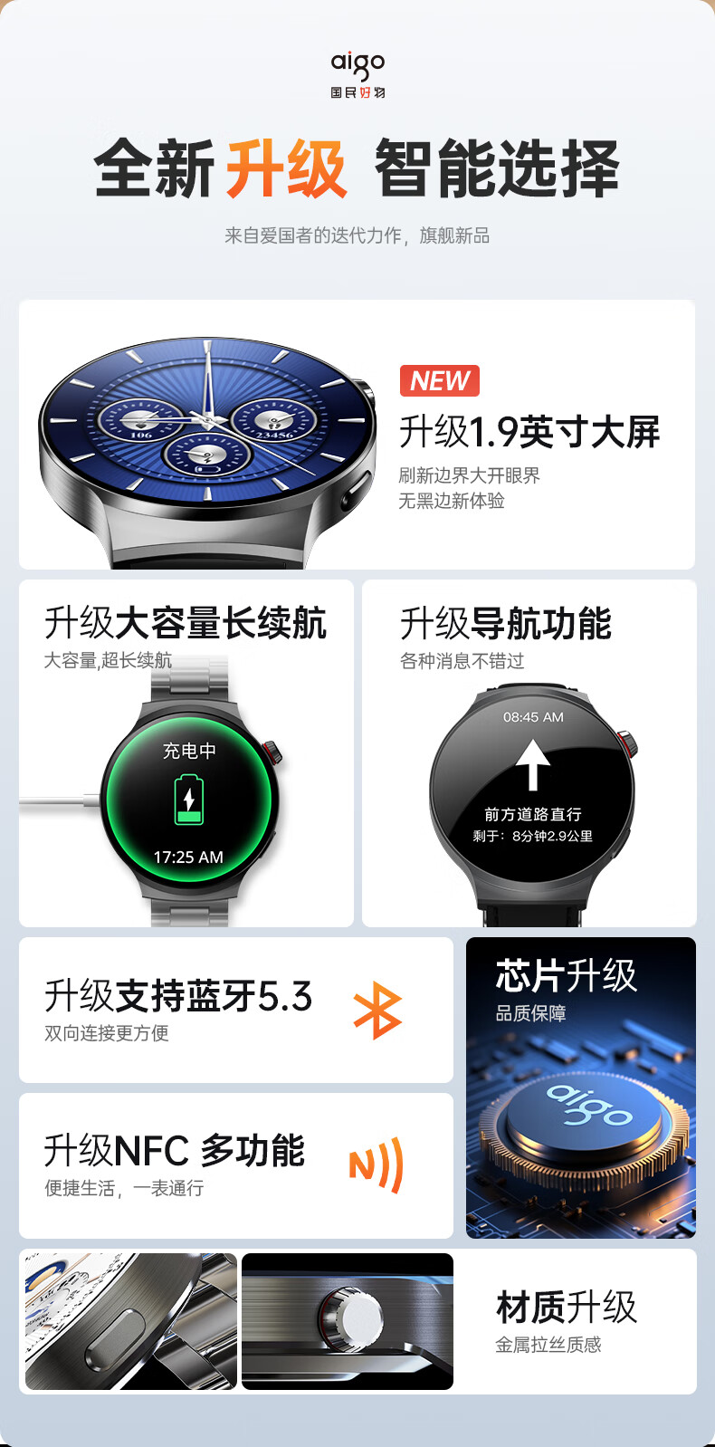 Смарт-часы Aigo V8 Smartwatch Flagship Edition