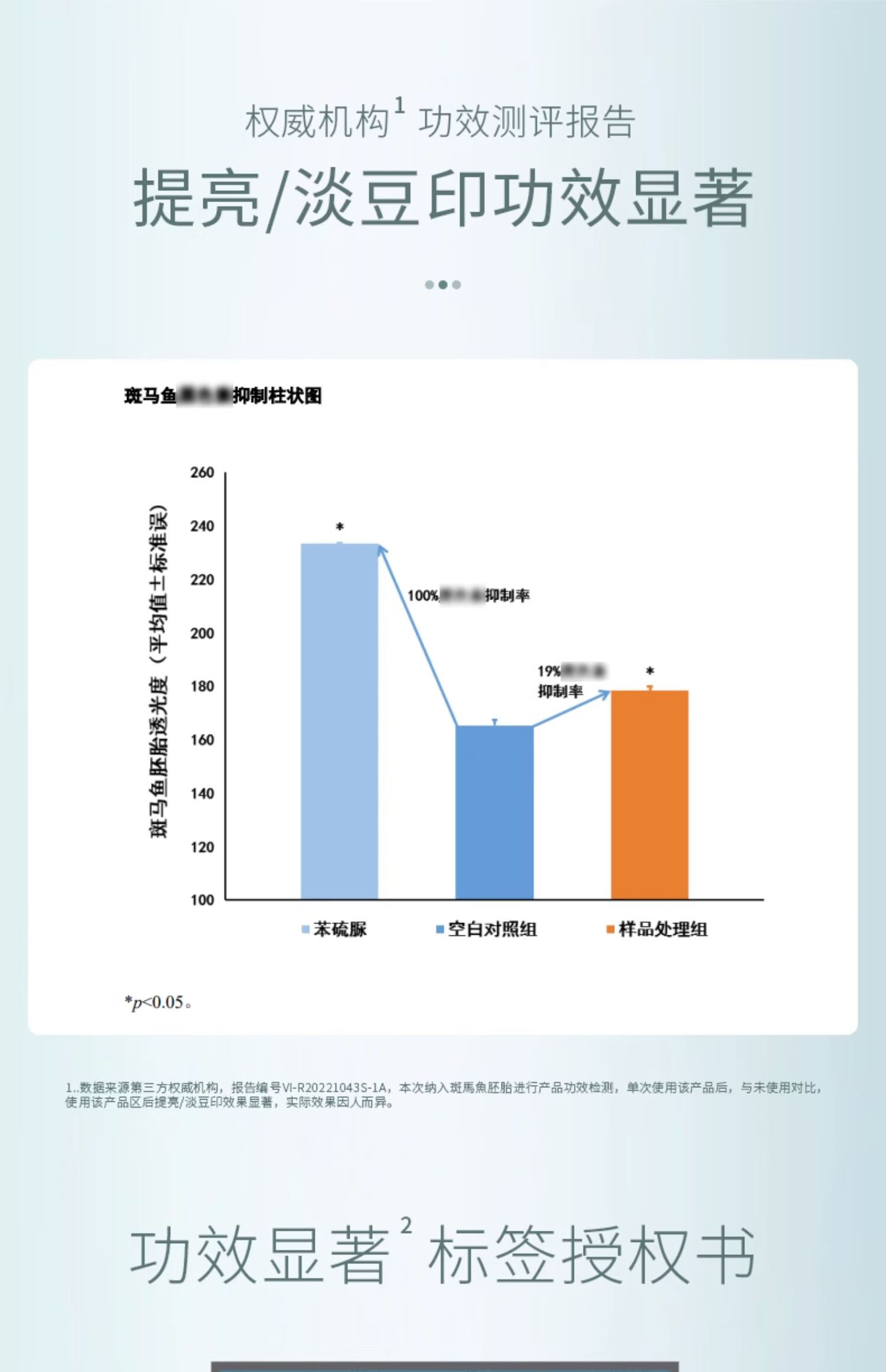 乐凡（LEFAN）VCIP小翠瓶精华液面部护肤品色修聚光补水保湿提亮面部男女士 15ml