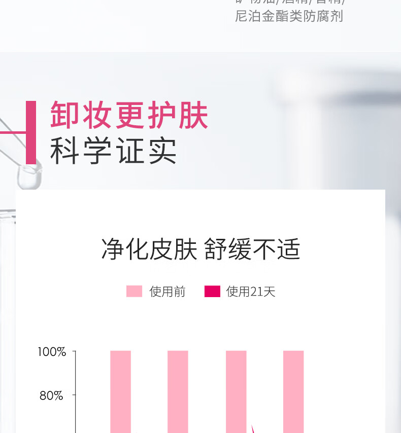 贝德玛（BIODERMA）舒妍卸妆水500ml*2粉水洁肤液眼唇卸妆液敏肌护肤品女神节礼物