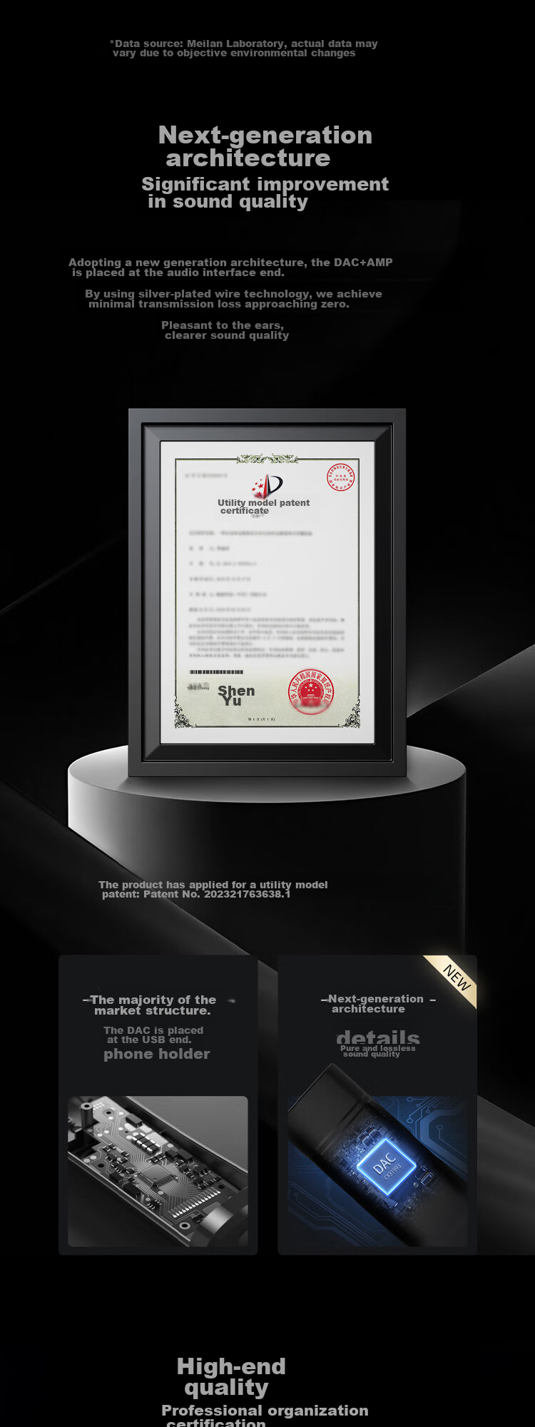 Адаптер Meilan Hifi2pro Type-C на 3.5 мм, ЦАП, усилитель для наушников