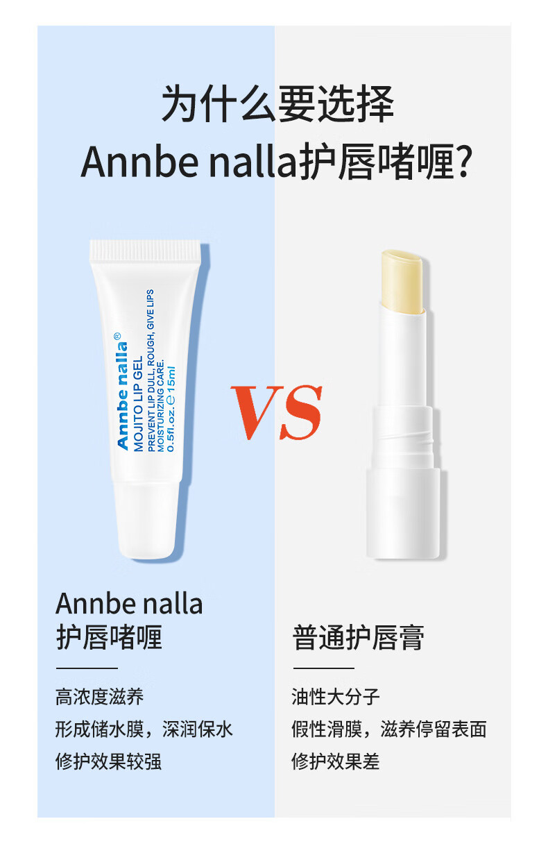 KOOGIS高保湿护唇啫喱马补水嘴唇膜干裂脱皮淡化林唇纹唇炎狗子润唇膏