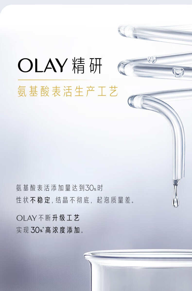 玉兰油（OLAY）氨基酸洗面奶女20g洁面乳深层清洁保湿补水【会员专属】