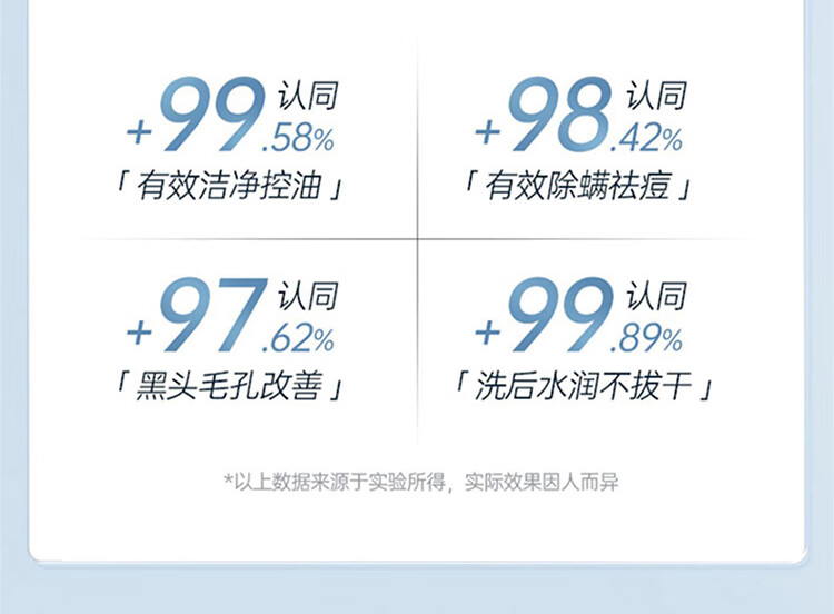归荀草本小云朵氨基酸洗面奶女泡沫洁面慕斯深层清洁控油细致毛孔200ml/瓶