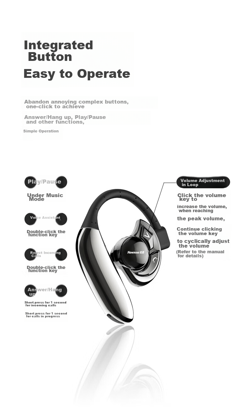 Беспроводные наушники Newmine SL86 UFO, спортивные Bluetooth-гарнитуры, одноухие, бизнес-класс, длительное время работы, HD-звонки, совместимы с Apple, Huawei, Xiaomi, OPPO