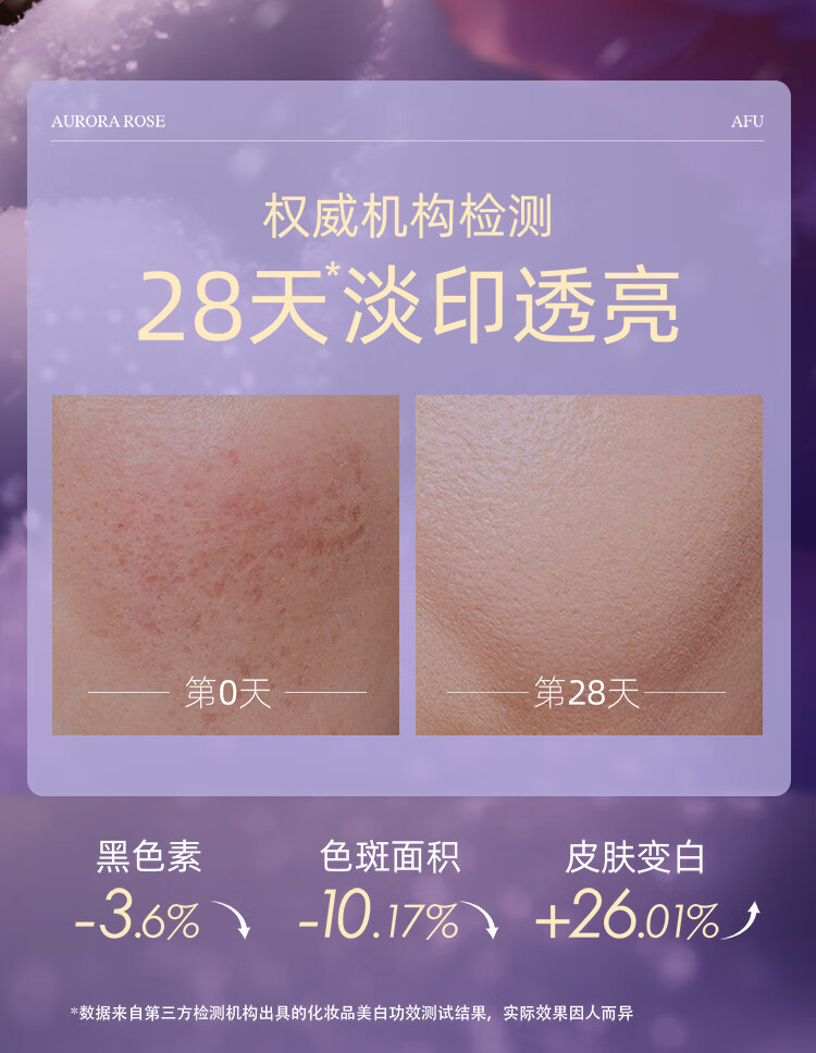 阿芙（AFU）极光玫瑰精华油美白亮肤胶囊 淡斑淡印修护屏障送女友情人节礼物 美白丸4粒