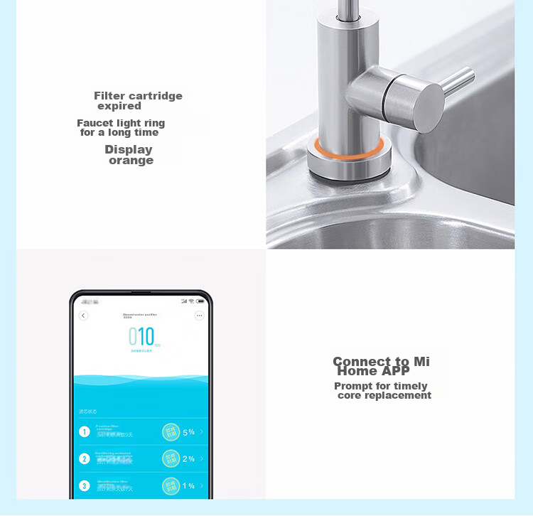 Фильтр для воды Xiaomi Mijia Reverse Osmosis 600G