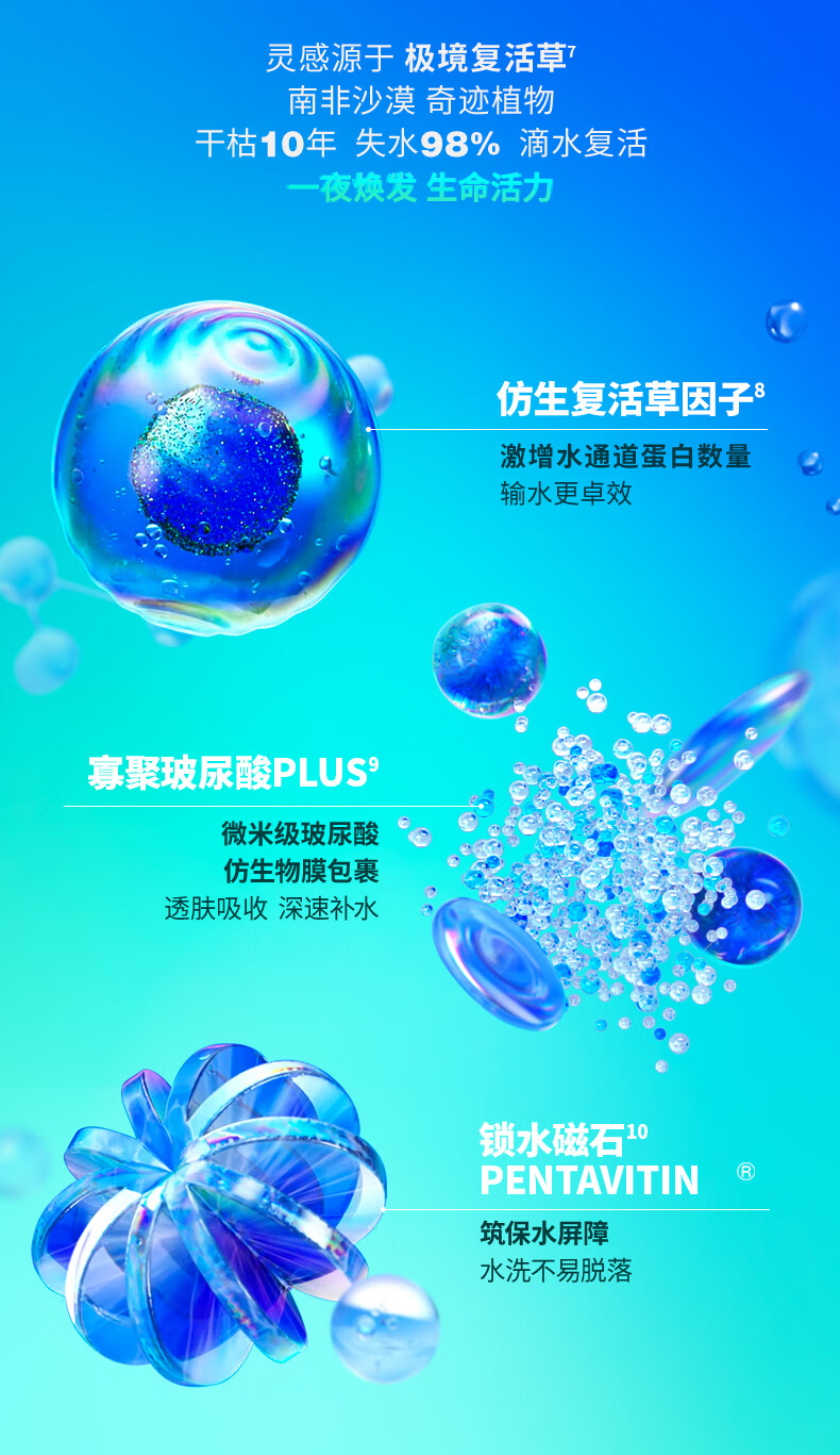 蒂佳婷（Dr.Jart）专研多效面膜套装（蓝丸Pro5*5+绿丸Pro5*2）/35片