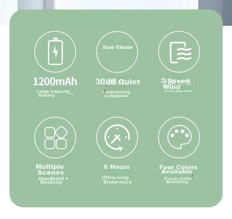 Портативный мини-вентилятор Kelleia DC03, USB-перезаряжаемый, для улицы, офиса, общежития, настольный, фиолетовый