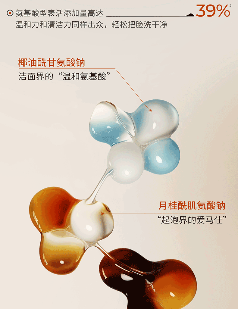 颐莲（RELLET）氨基酸洗面奶深层洁净温和清润净颜霜200g（2瓶装）