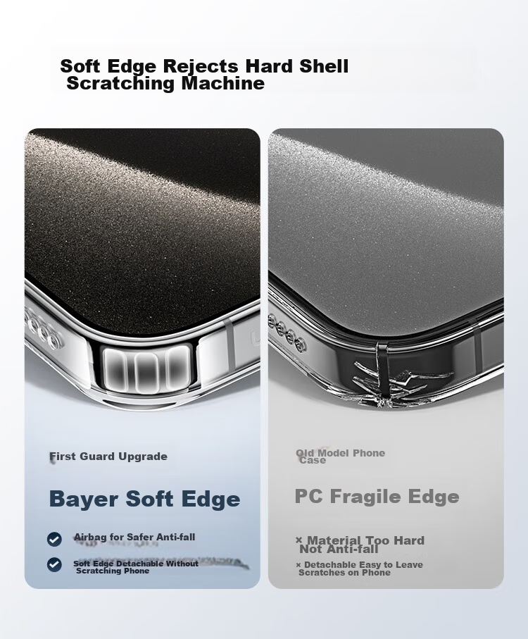 Чехол для iPhone 14 DIVI Ice Clear Magnetic, прозрачный, с защитой от падений, MagSafe, PC+TPU