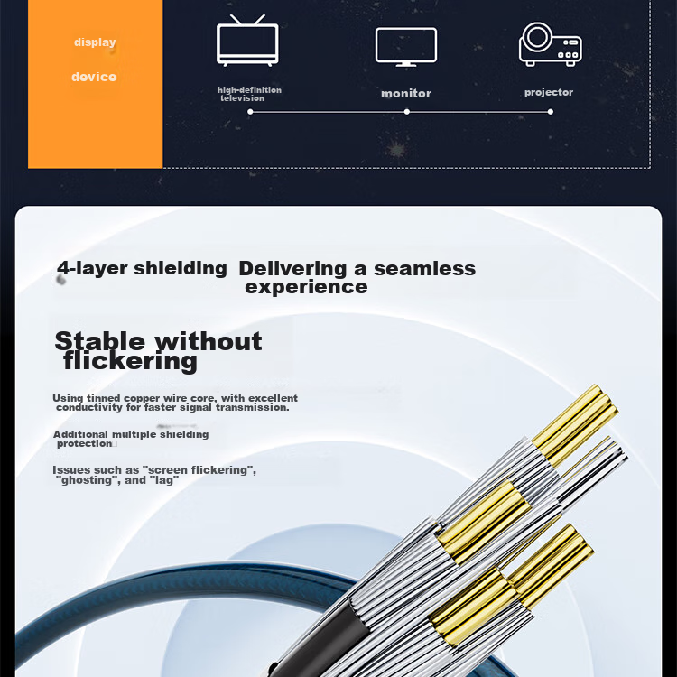 Кабель ULT-unite DP 2.1, 1.5 метра, версия 2.1, 16K 60Hz, 8K 120Hz, 4K 240Hz