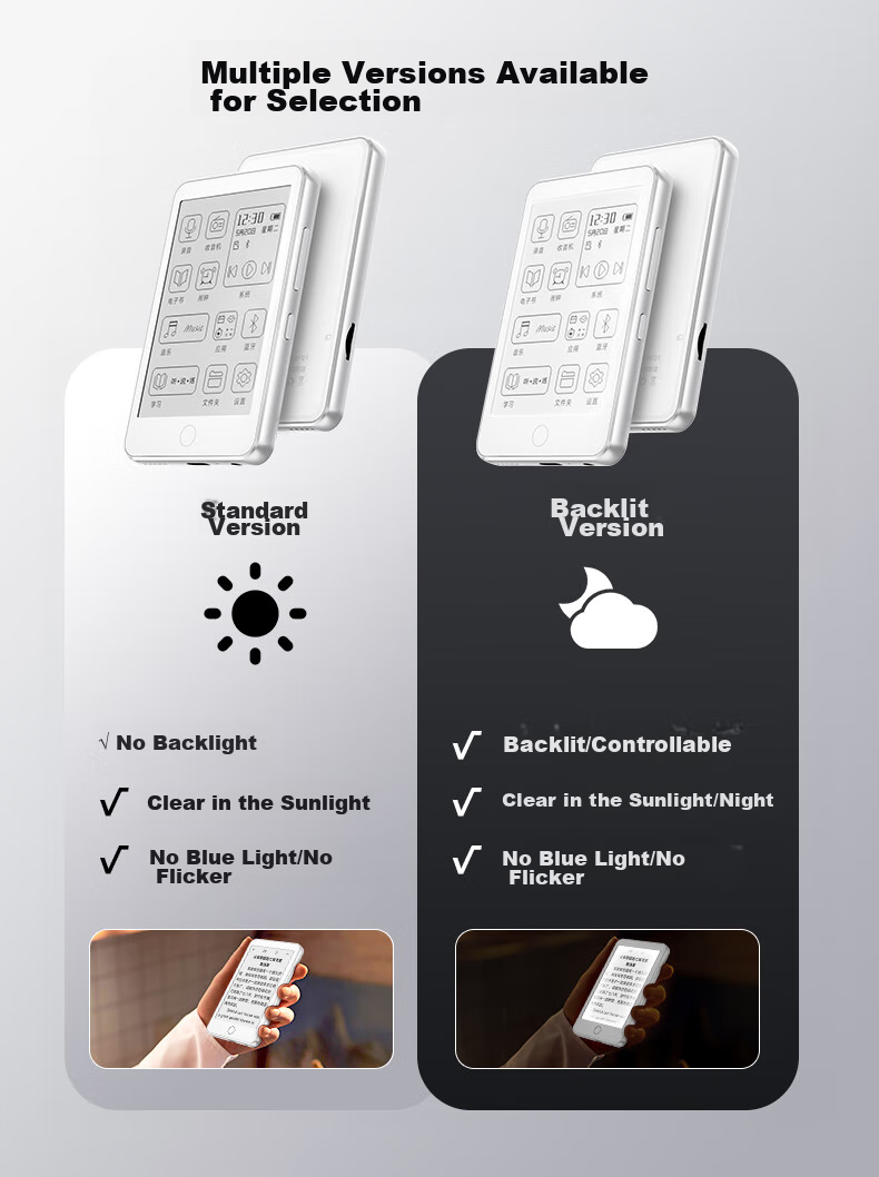 MP3/MP4 плеер FAMUE BF01, E-Ink экран, 32 ГБ, Bluetooth, ночное чтение