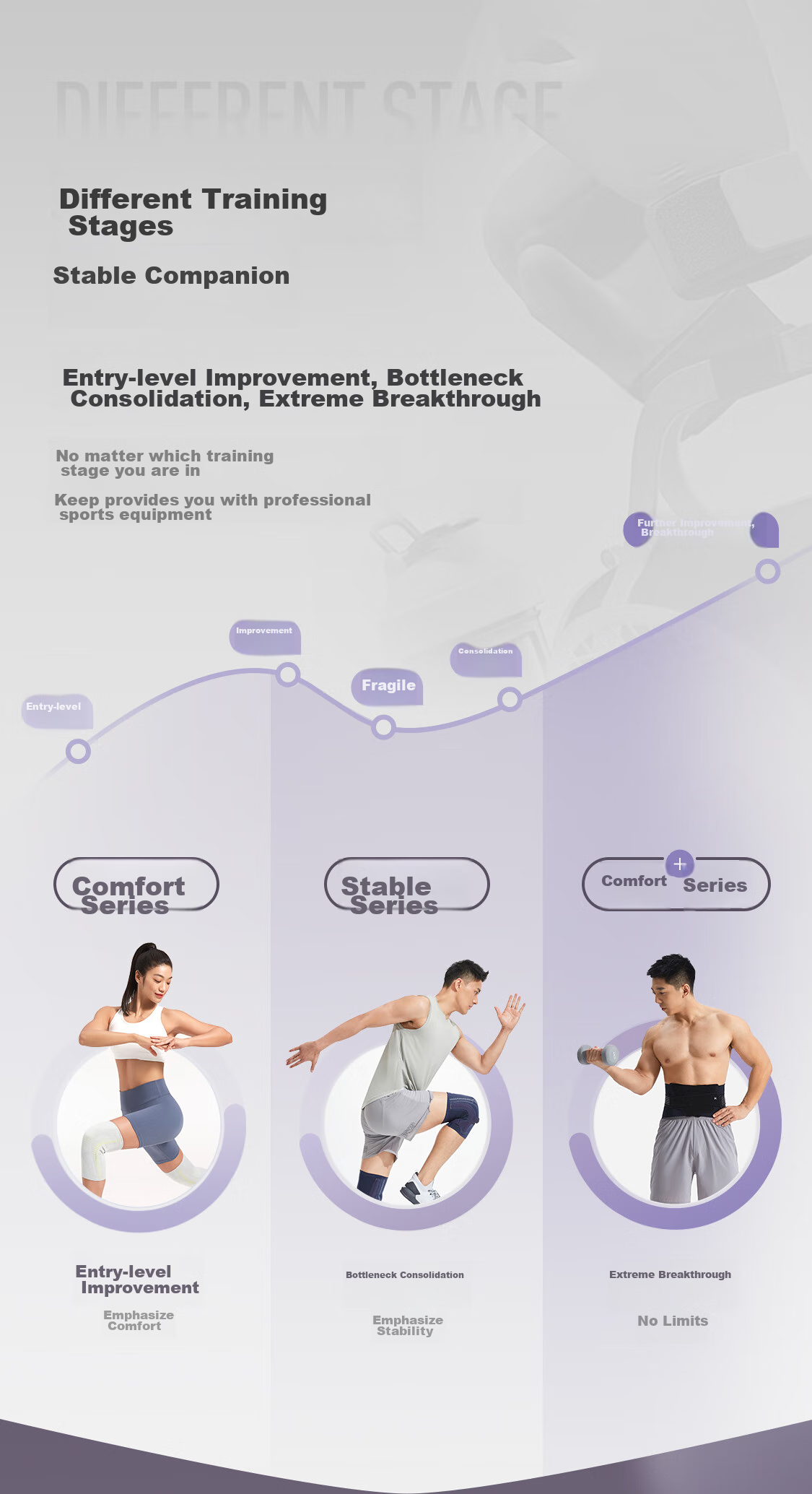 Спортивные перчатки Keep Fitness для мужчин и женщин, перчатки для велоспорта, подтягиваний, тренировок, силовых упражнений, с защитой ладони от скольжения, фиолетово-серые, размер M