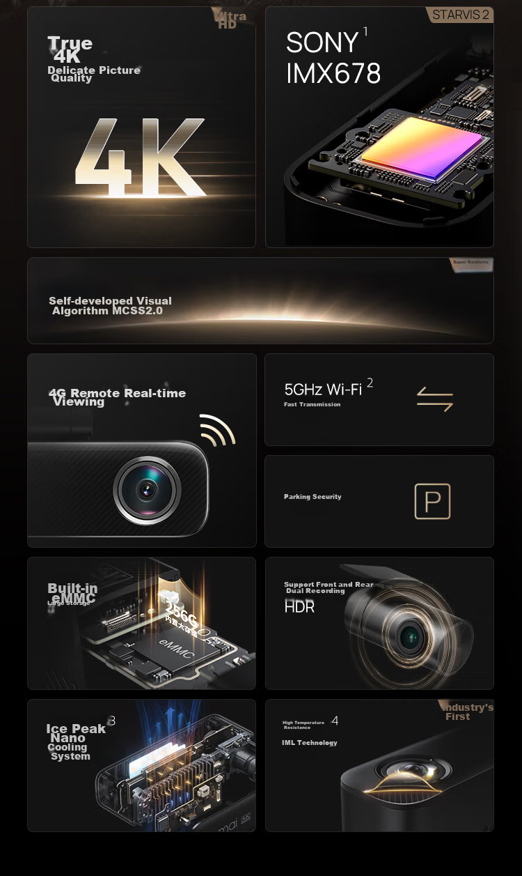 Видеорегистратор 70mai M800, 4K Ultra HD, ночное видение, 4G, 64 ГБ