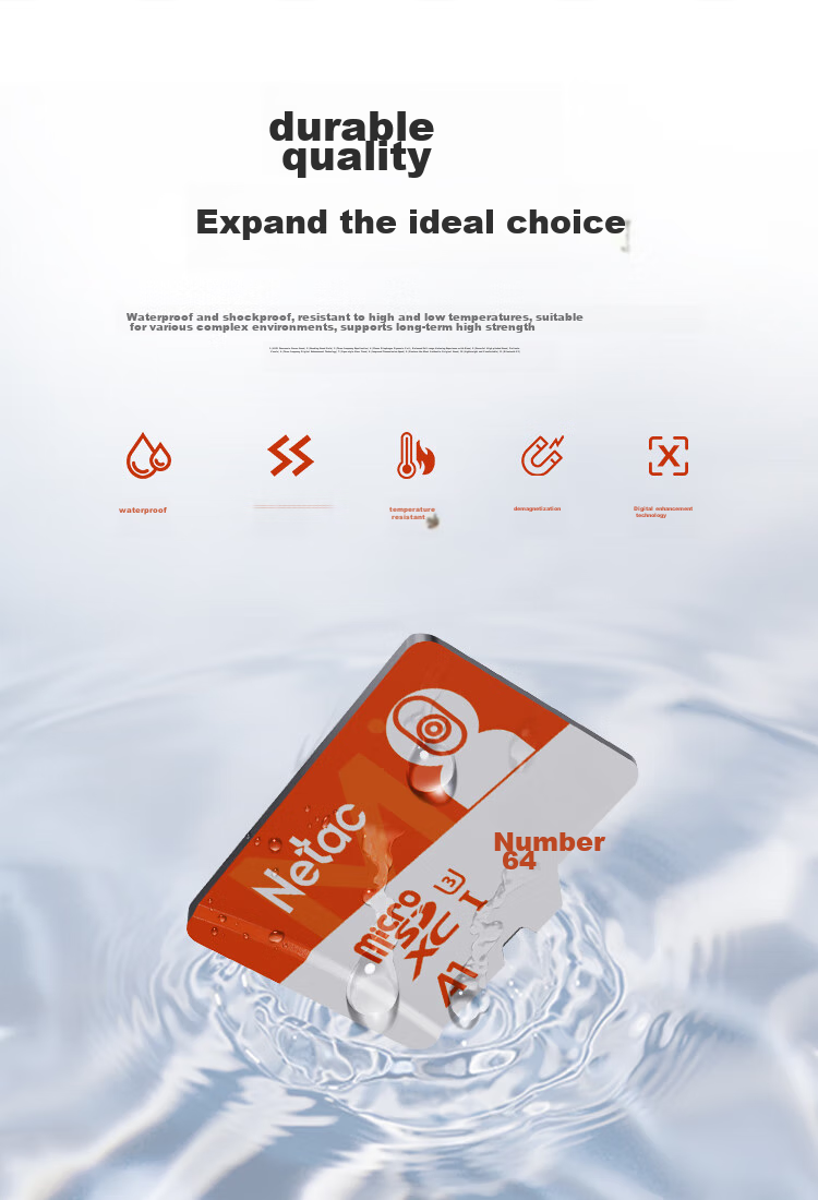 Карта памяти Netac 64GB TF (Micro SD) A1 U3 4K, профессиональная версия для видеонаблюдения и видеорегистраторов Xiaomi