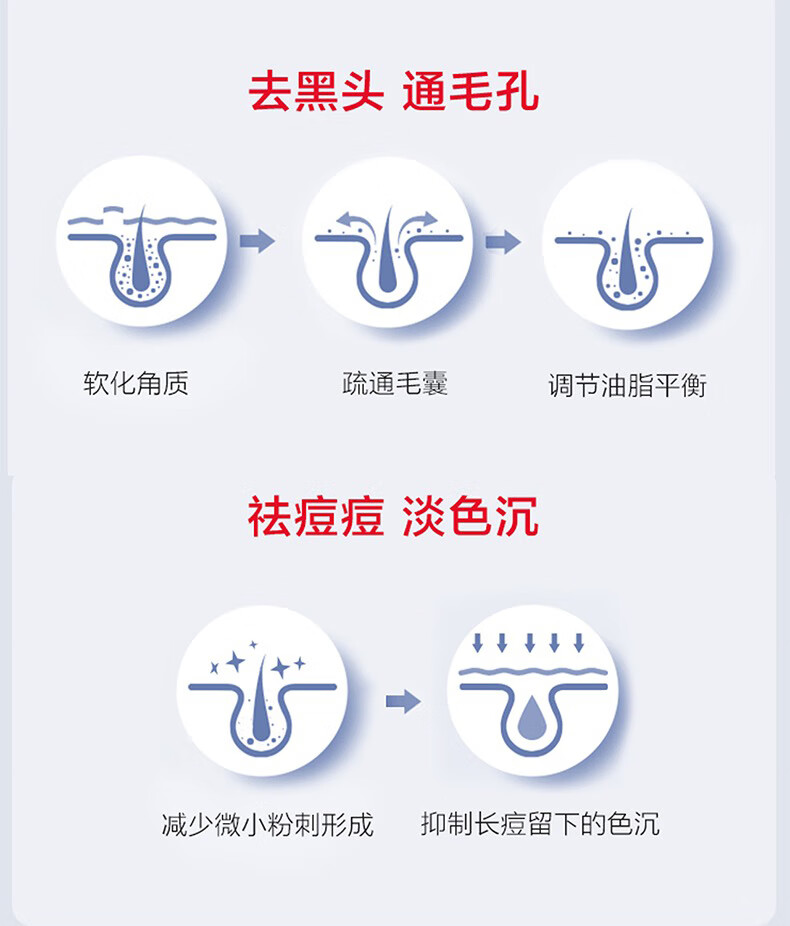 RYDEEN 壬二酸祛痘膏水杨酸净痘膏平衡痘肌痘坑熬夜助手学生党平价 三支装