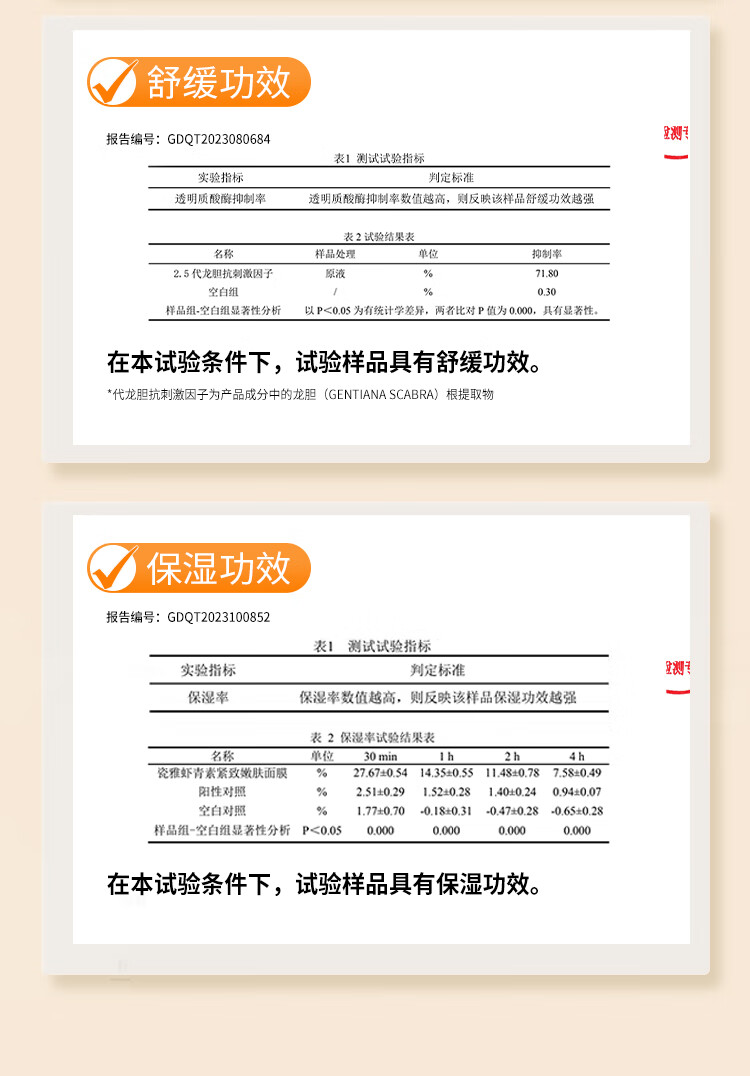瓷雅睡眠面膜免洗补水保湿改善熬夜黄提亮肤色抗皱紧致收缩毛孔男女 虾青素嫩肤鸡蛋面膜30颗