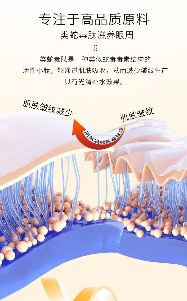 同仁堂 类蛇毒眼霜淡化细纹提拉紧致黑眼圈眼袋眼霜抗皱男女通用30g