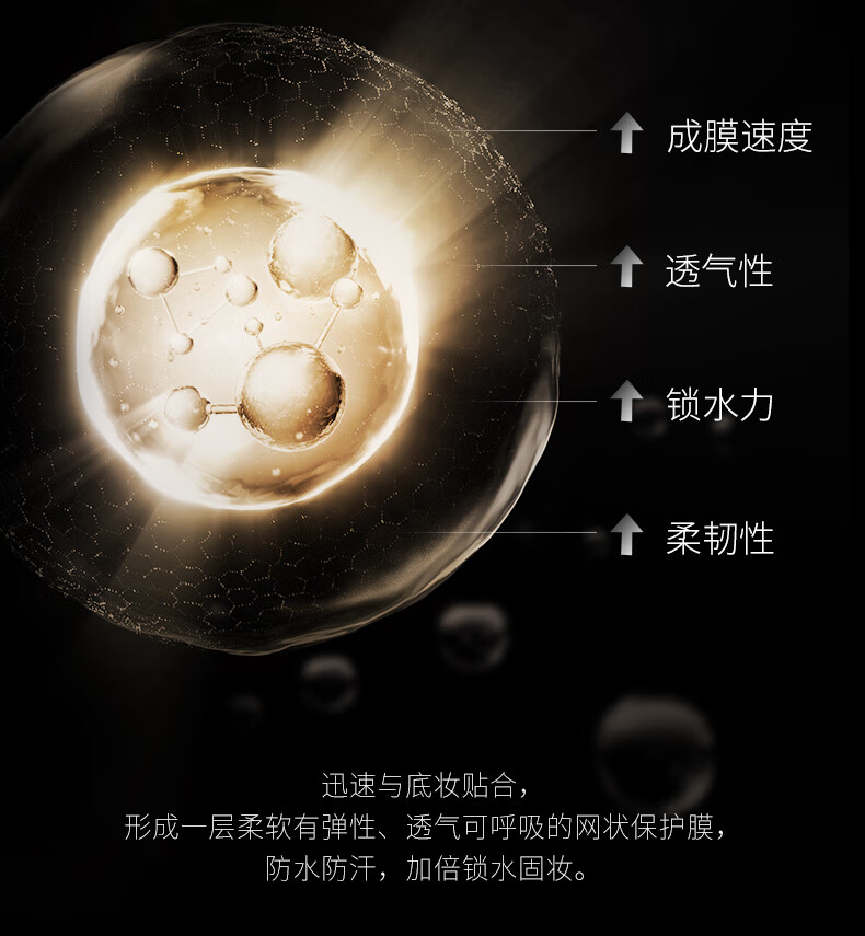 柏瑞美（PRAMY）定妆喷雾经典款持久定妆不易脱妆控油快速成膜D 柔焦雾面(黑瓶)100ml