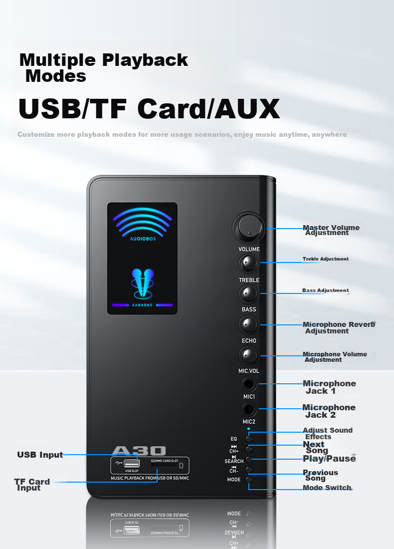 Акустическая система SADA A30, 2.1, Bluetooth 5.0, USB, AUX, оптический, коаксиальный, черный