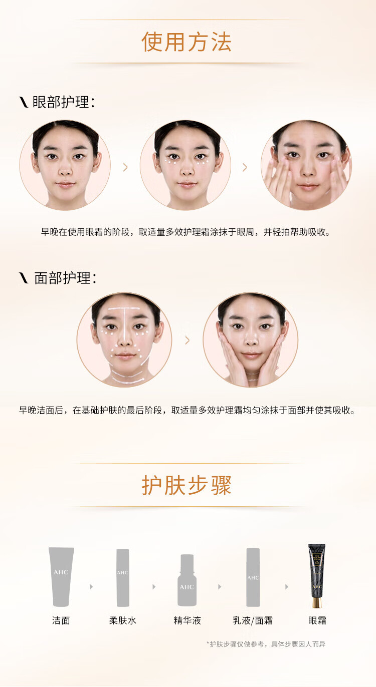 AHC眼霜眼精华 淡化黑眼圈 改善细纹提拉紧致 七夕礼物送女友 【焕亮眼周】多效护理眼霜30ml