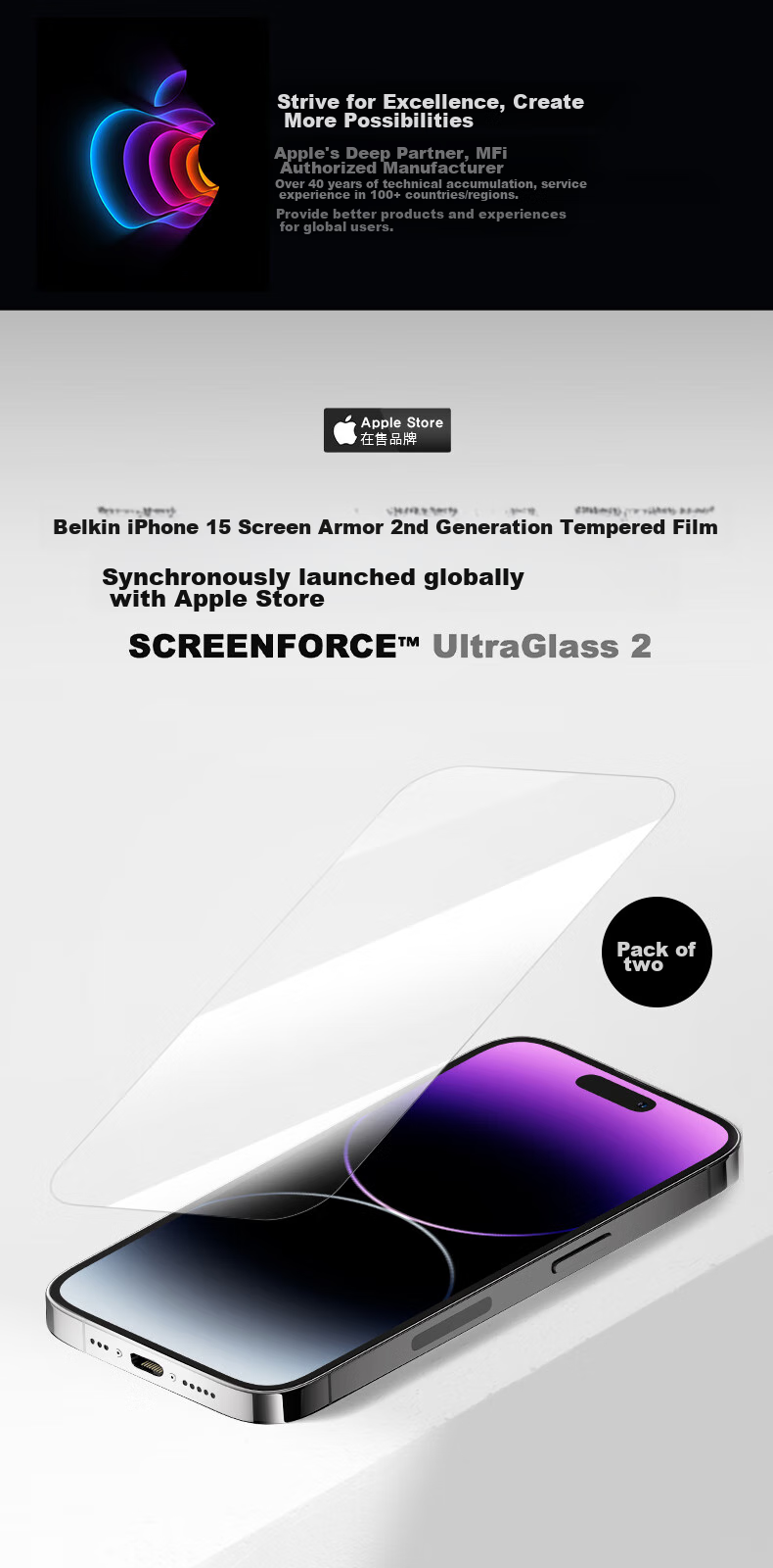 Защитное стекло для iPhone 15 Pro
