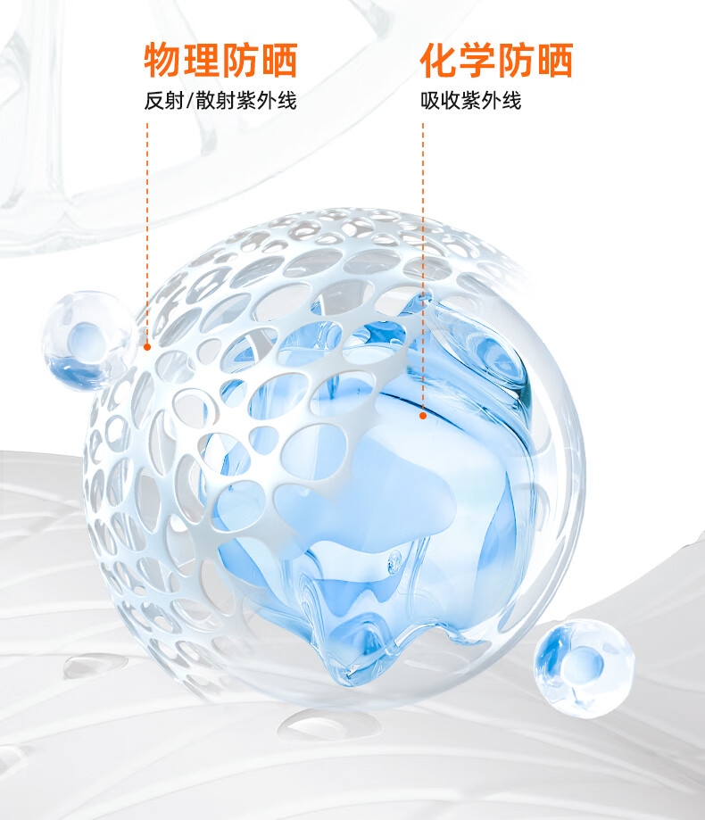 Mistine(蜜丝婷)新版小黄帽小蓝帽面部身体水润清透防晒霜乳 泰国进口 小黄帽60ml*2