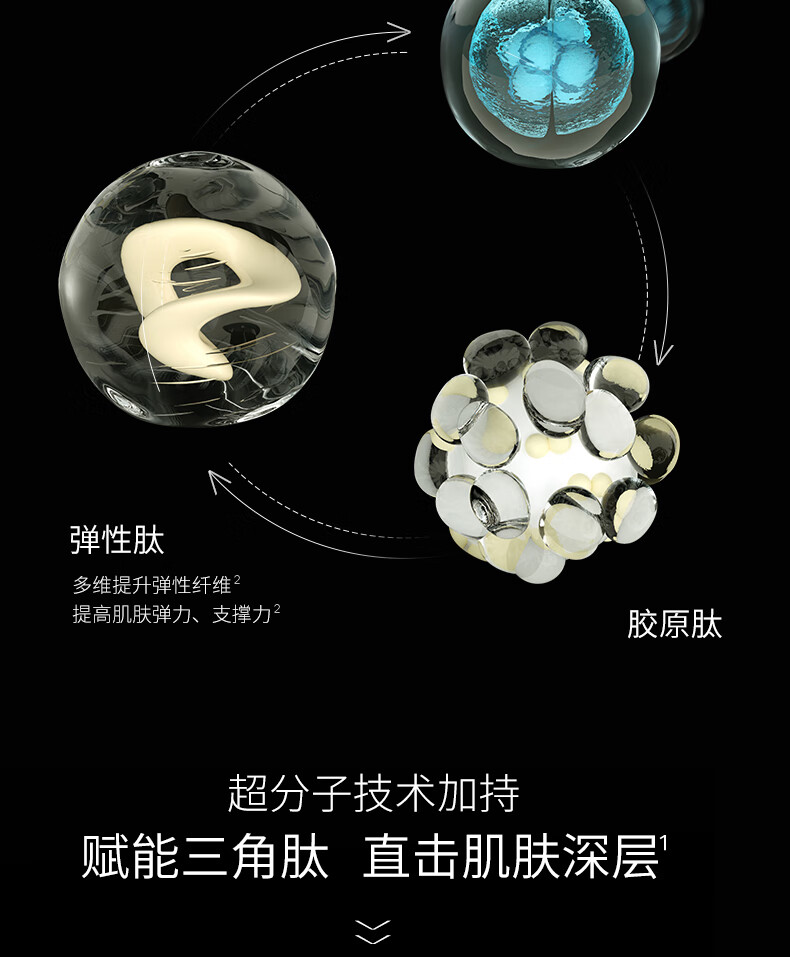 优时颜（UNISKIN）黑引力精华水120ml+面霜轻盈版50g紧致保湿滋润礼物送女友