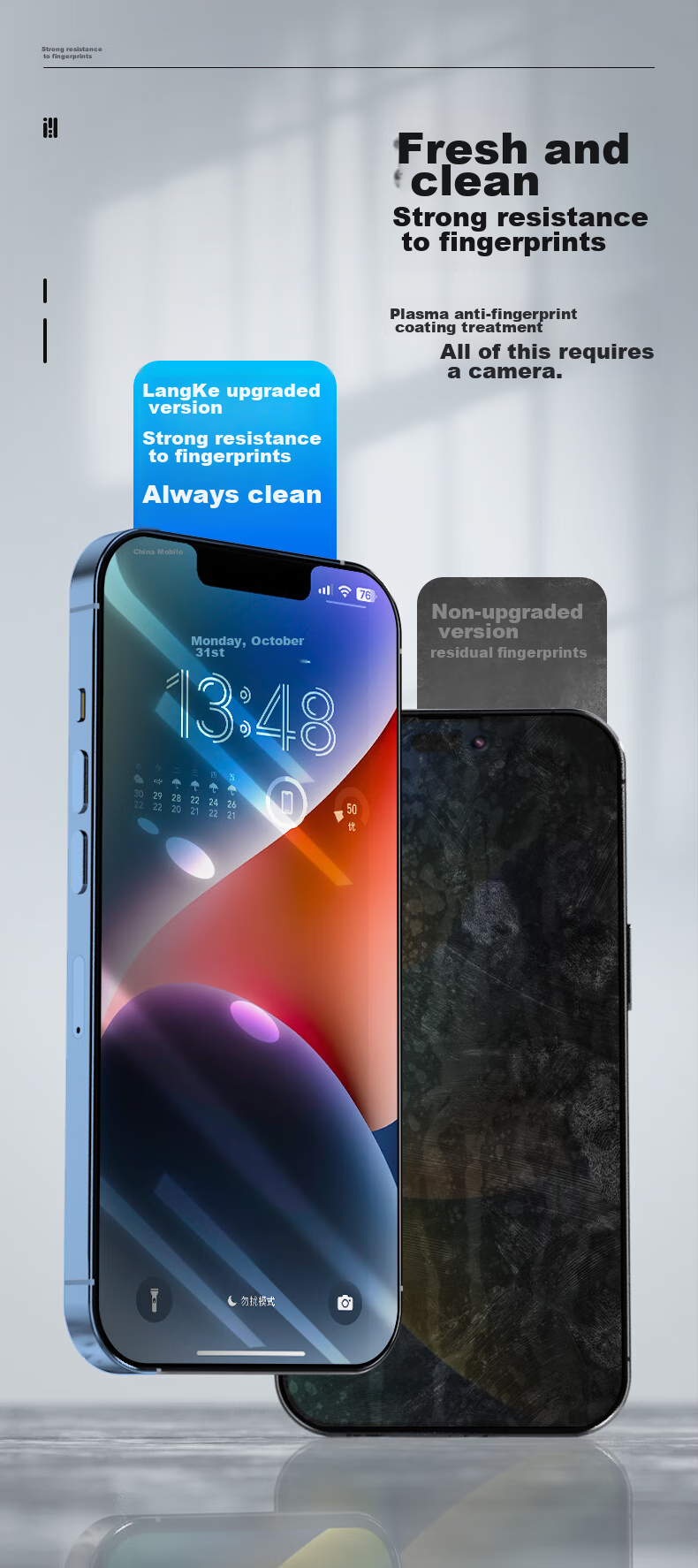 Защитное стекло LLUNC для Apple iPhone 14 Plus/13 Pro Max, ультратонкое, полное покрытие, высокое разрешение, защита от царапин и отпечатков пальцев