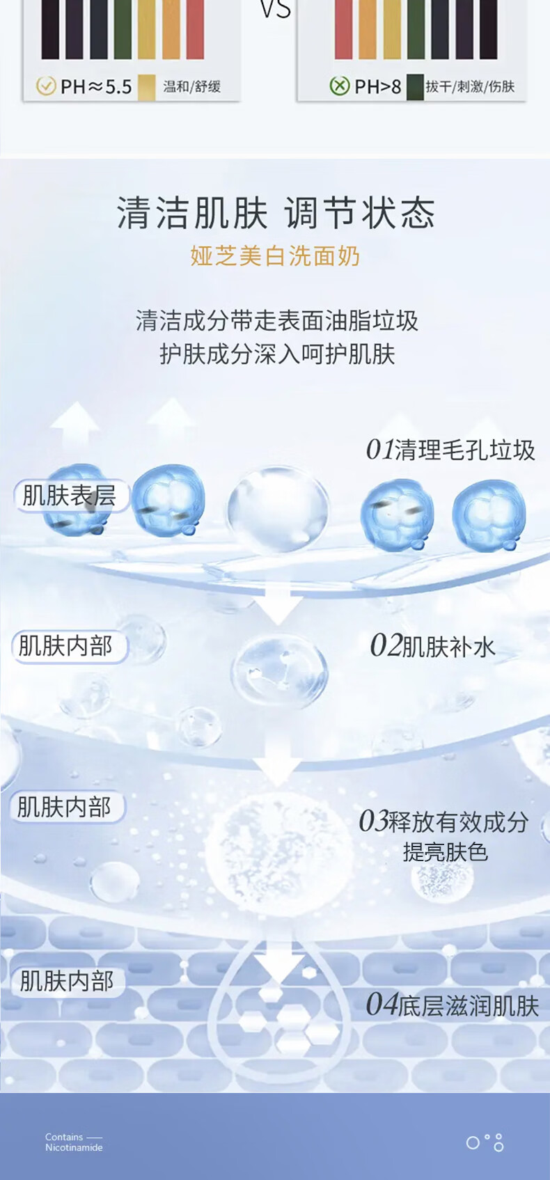 香港大药房有限公司美白洗面奶男士专用洁面乳提亮控油祛痘去黑头深层清洁毛孔氨基酸