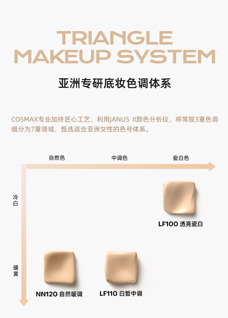 Mistine蜜丝婷海绵金气垫BB霜粉底液遮瑕控油保湿持久不脱妆#自然白12g*2