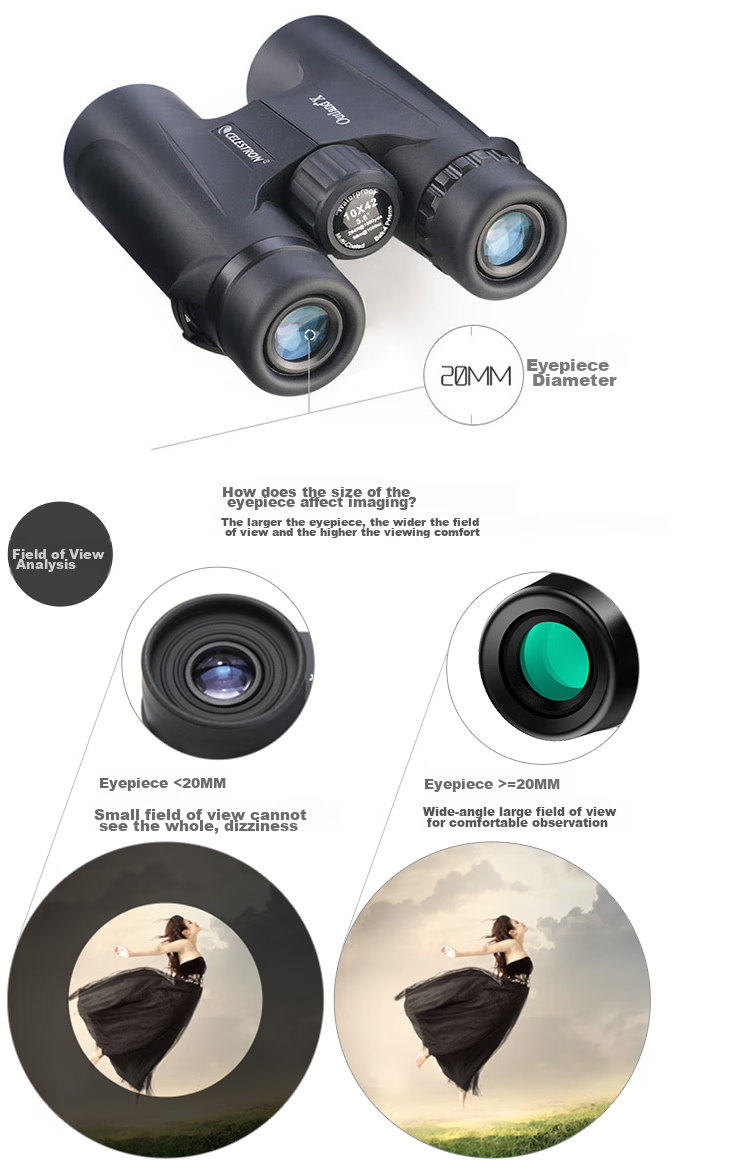 Бинокль Xingtelang Yuan Ye X Series
