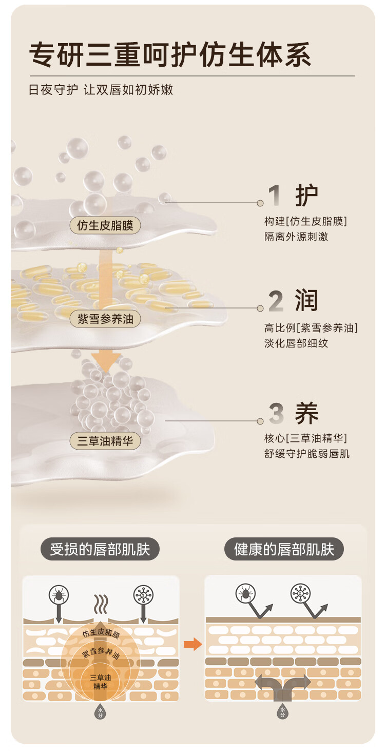 净舟三草油唇膏保湿唇滋润炎补水淡纹唇膜非医男女唇炎用38好礼送女友