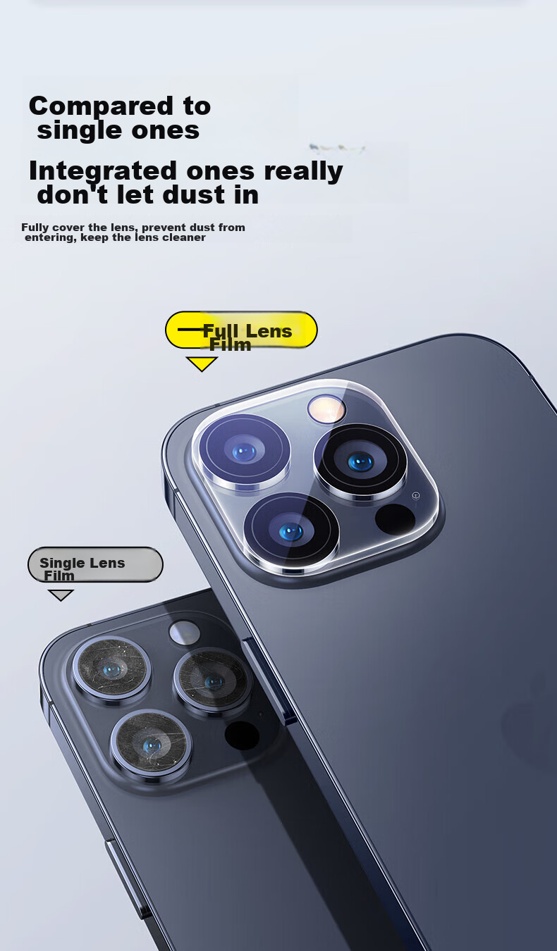 Защитная пленка для камеры DIVI для Apple iPhone 12 Pro Max, комплект из 2 шт.