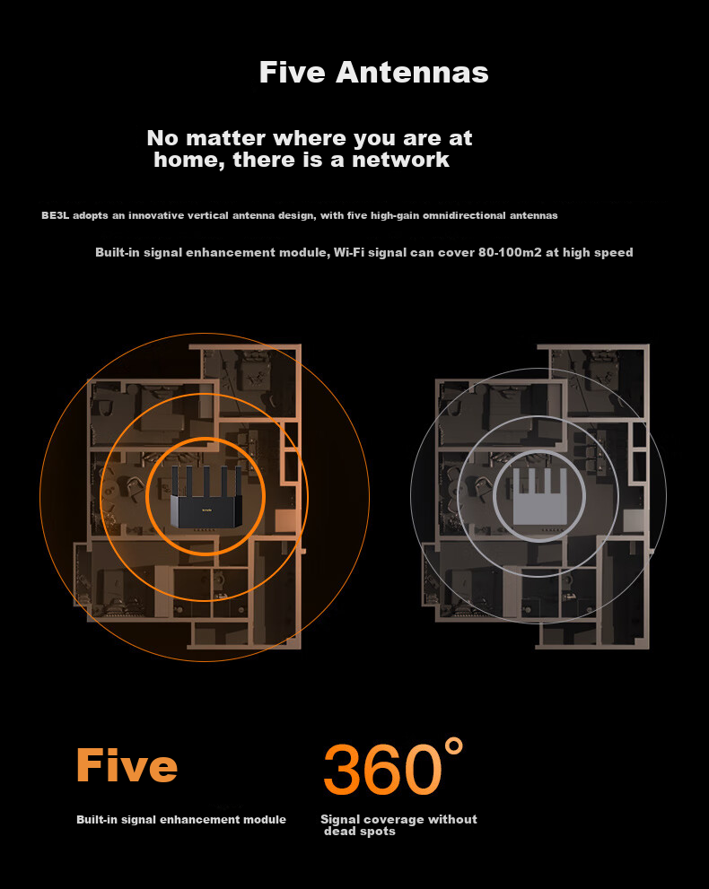 Wi-Fi роутер Tenda BE3600 Yunxiao, WiFi 7, гигабитный, Mesh, усилитель сигнала