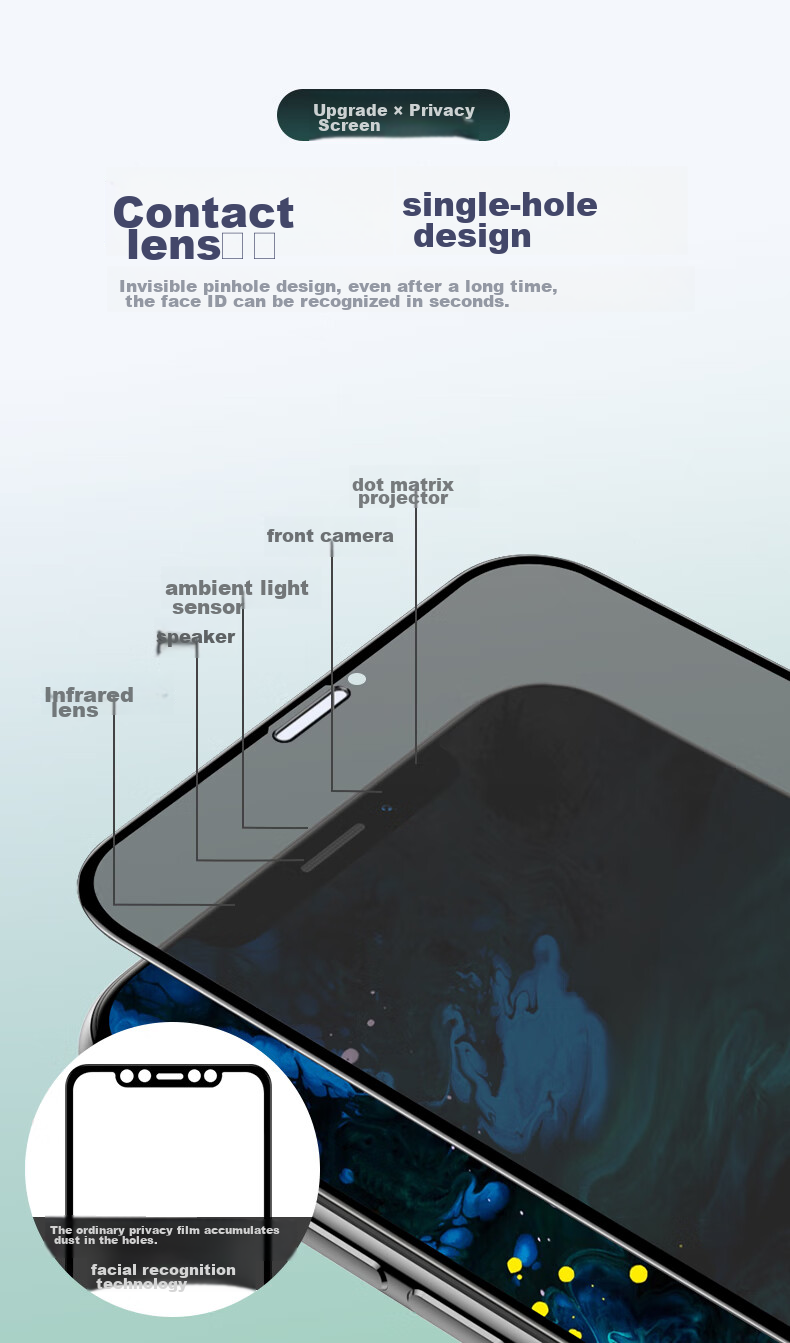 Защитное стекло для iPhone