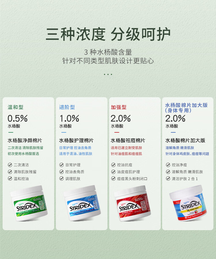 STRIDEX美国进口水杨酸净颜棉片55片(温和型)二次清洁 温和控油