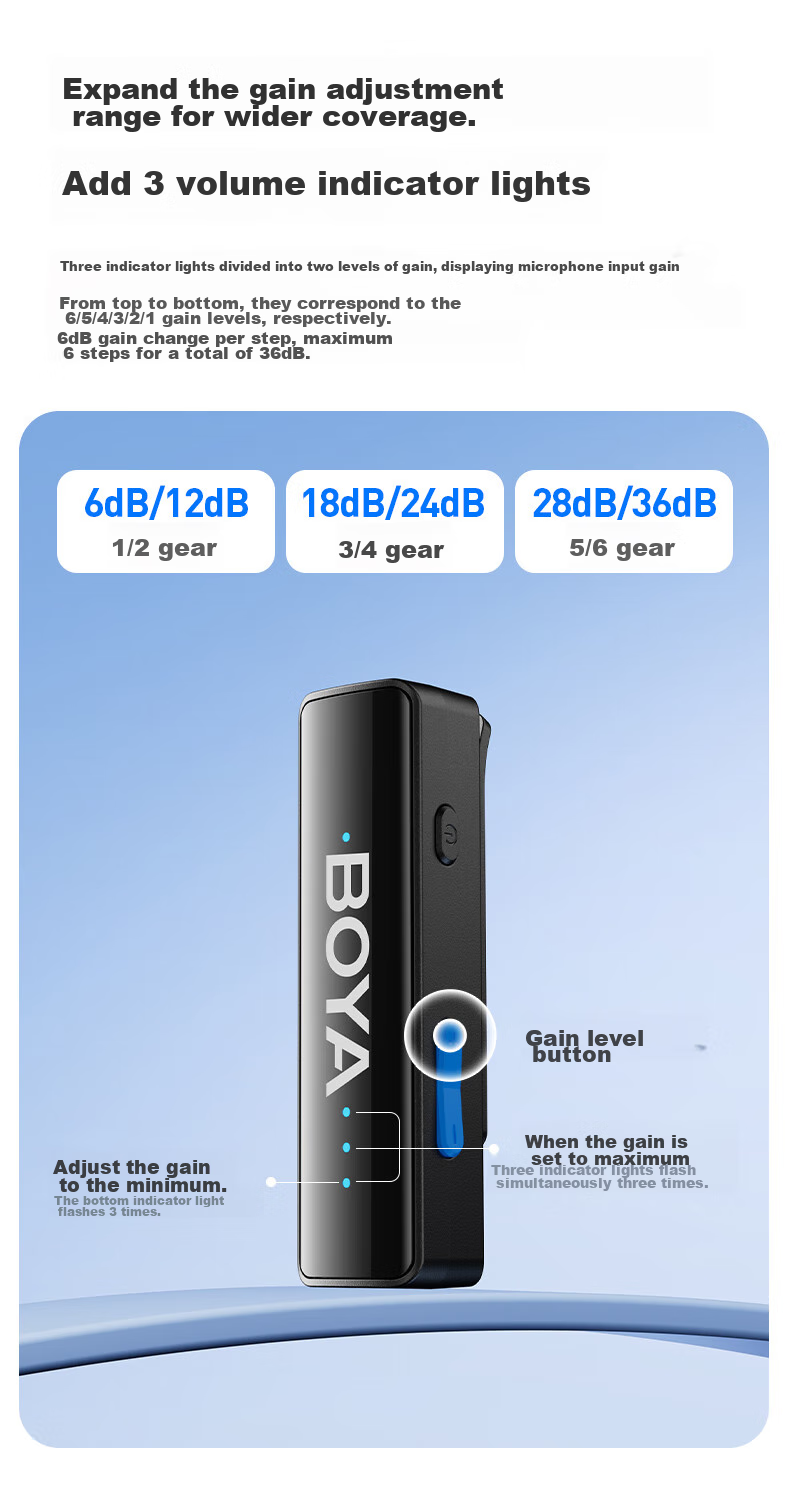 Беспроводной петличный микрофон BOYA BY-LM202, профессиональный, с шумоподавлением, для камеры, телефона, стриминга, 2.4 ГГц