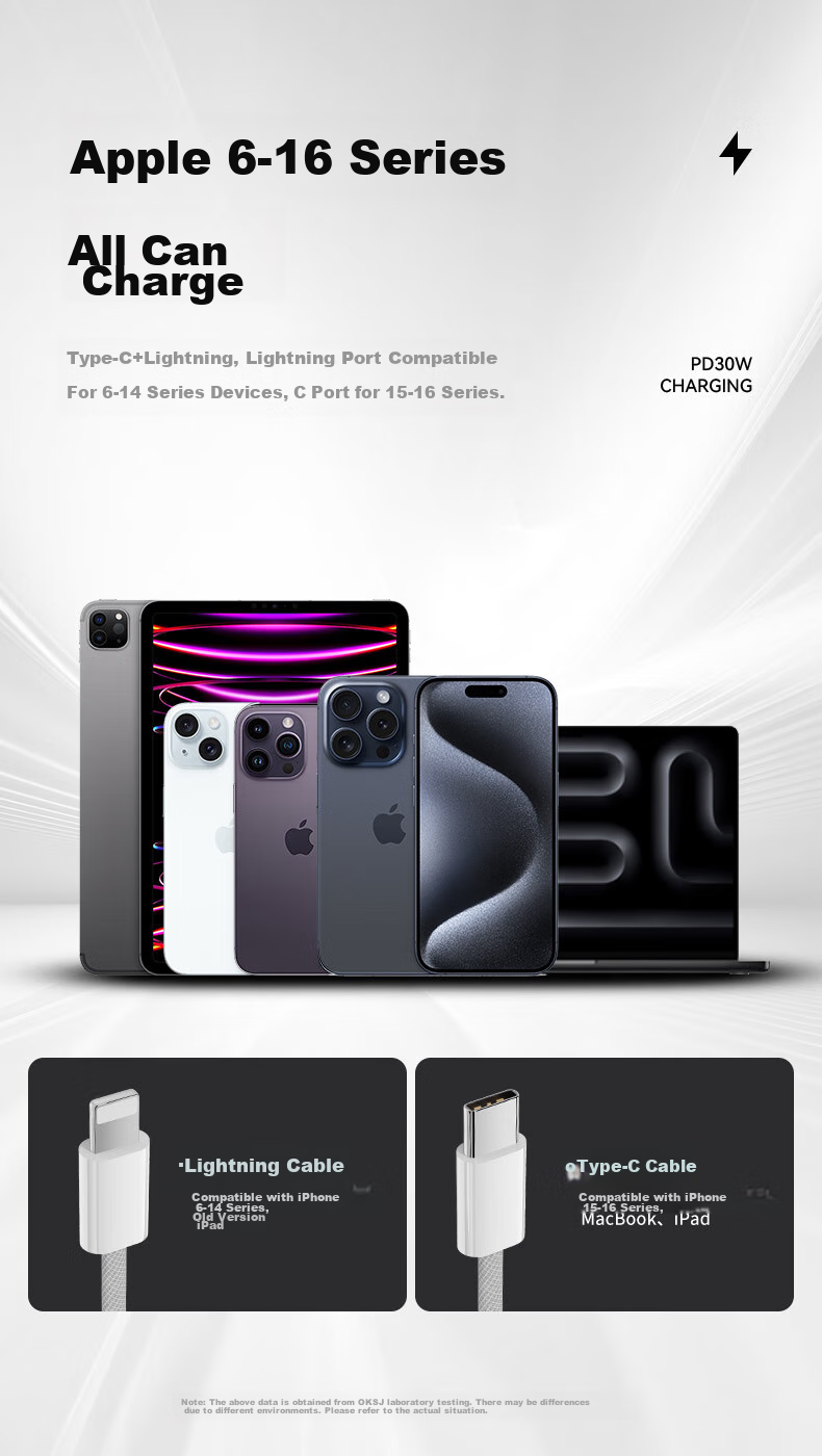 OKSJ Зарядное устройство и кабель Type-C для Apple, комплект для зарядки PD30W, автомобильное зарядное устройство с двумя портами