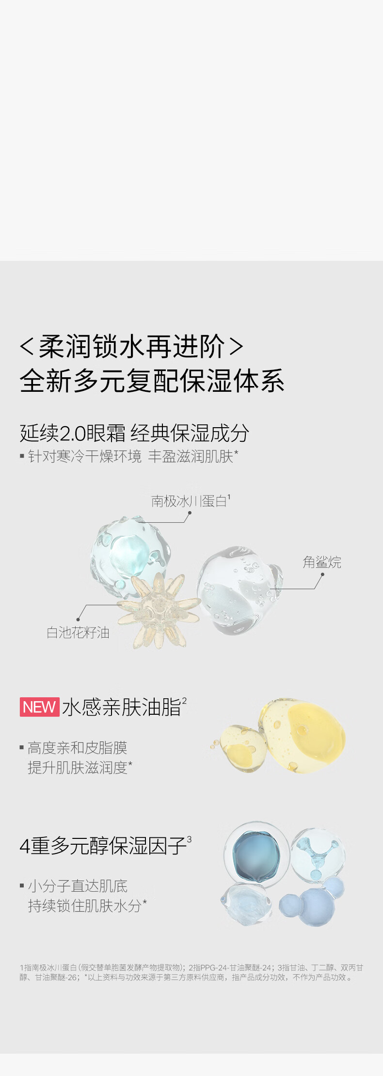 优时颜（UNISKIN）第3代微笑眼霜18g淡化眼纹紧致抗皱保湿提亮眼周礼物送女友