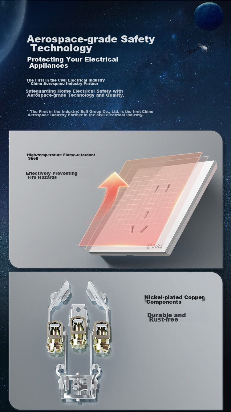 Розетка стандартная двойная