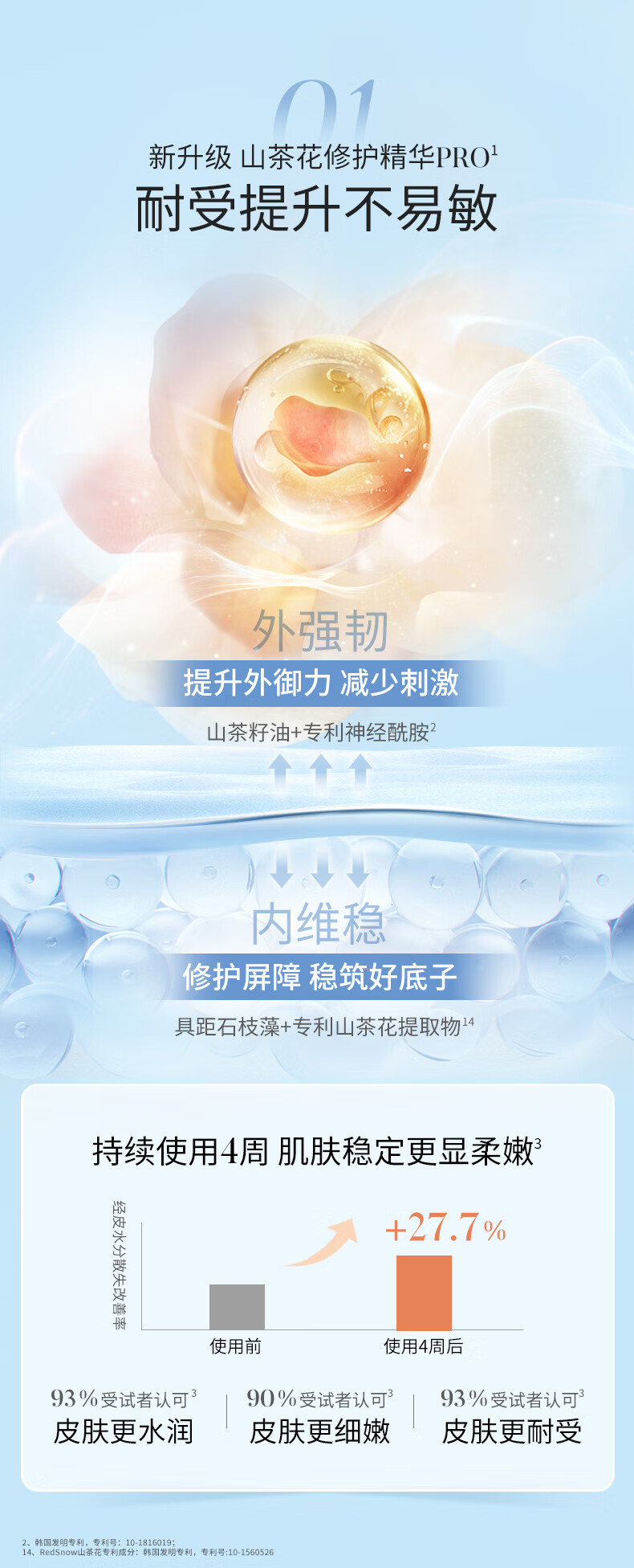 溪木源山茶花系列5件套洗漱包（洁水乳霜面膜+洗漱包）