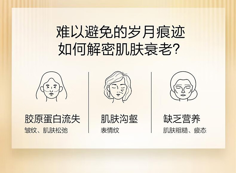 自然堂（CHANDO）护肤品套装女士紧致抗皱淡化细纹水乳套装化妆品全套送妈妈的礼物 洁130+水150+乳150+霜30g