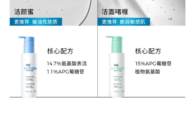 ddg 蓝胖子洁颜蜜氨基酸洗面奶清洁毛孔控油洗卸二合一温和洁面200ml