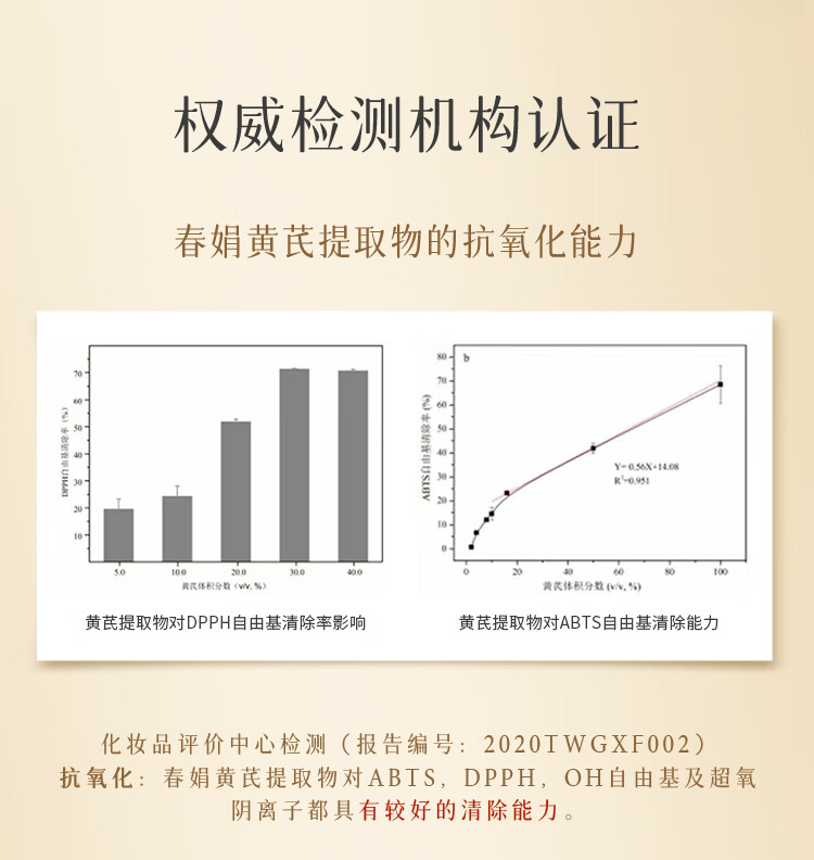 春娟黄芪霜加量版45g 乳液面霜滋养滋润防干裂干皮适用国货经典